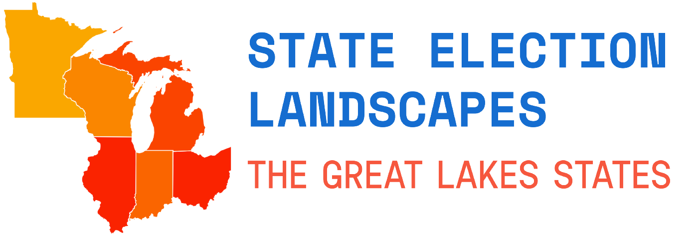 A graphic which says "State Election Landscapes: The Great Lakes States" and a picture of the six states