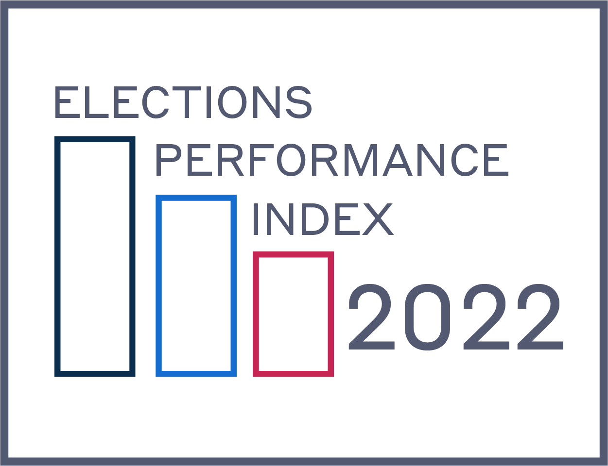 A graphic with three bars arranged to look like a chart, with the text "Elections Performance Index 2022"