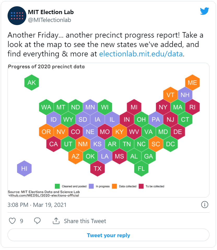 A MESDL tweet captioned, "Another Friday... another precinct progress report! Take a look at the map to see the new states we've added..." depicts each state as a hexagon. Each hexagon color represents the state of completion of the precinct election data cleaned for that state. There are 20 data "Cleaned and posted" states (green), primarily in the PNW and southeast, 11 cleaning "in progress" states (light purple), 8 "Data collected" states (orange), and 12 data "To be collected" states (red). 