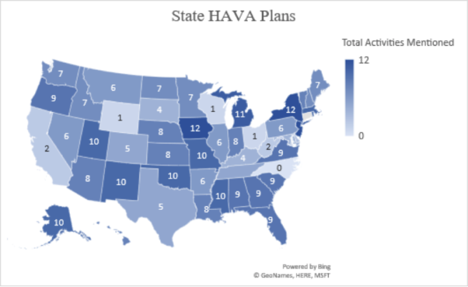 A map of the United States, with different colors for how many HAVA activities are mentioned in each state. Some states have as many as 12.