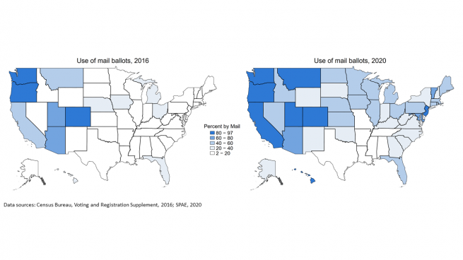 Two side by side maps of the US one showing vote by mail by state in 2016 and the other vote by mail by state in 2020