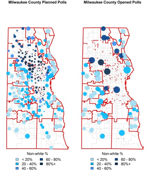 Two maps of Milwaukee County, WI are arranged side-by-side. The map on the left is titled "Milwaukee County Planned Polls" and the map on the right, "Milwaukee County Opened Polls". The maps indicate the cities within the county with a red outline. A bubble plot, with 5 shades of blue on a gradient represent the percent of nonwhite population by location. The viz demonstrates a positive and significant relationship between poll closures and the non-white percentage of a ward and the population density.
