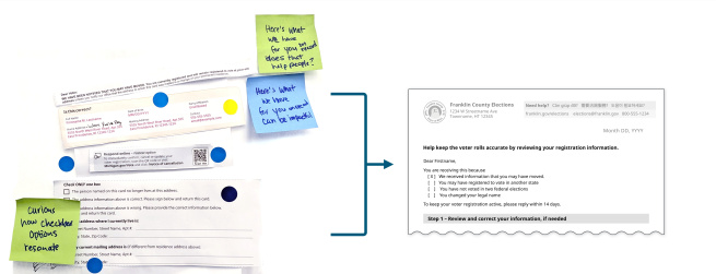 Workshop prototype materials with handwritten notes and feedback