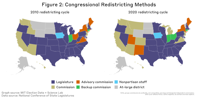 Two maps of the United States, side by side, comparing how each state drew its congressional districts in the 2010 and 2020 redistricting cycles.
