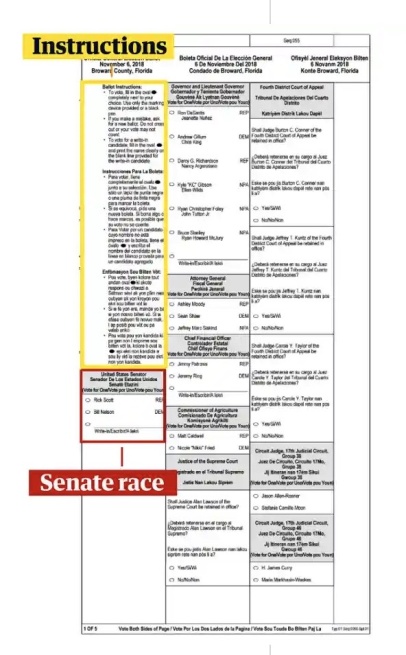 An infographic of the ballot for the 2018 midterms in Broward County, FL demonstrating where the Senate race was placed relative to other ballot items.