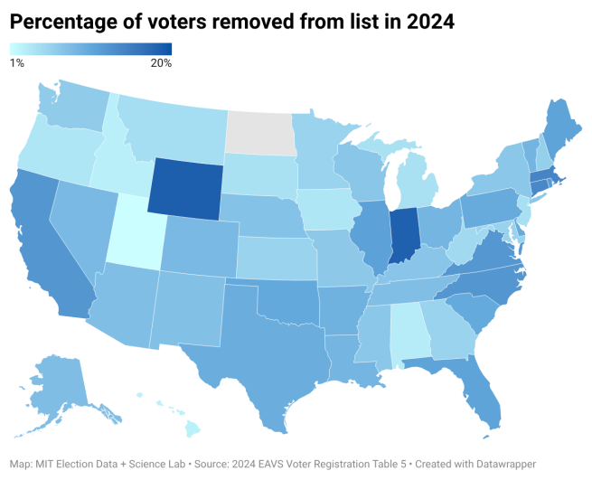 Map of the US showing the state by state percentage of voters removed from voter lists in 2024. The range varies between light blue for 1% and dark blue for 20%. The majority of states are light blue.