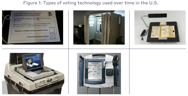 How to vote in Cambridge, where ballots allow candidates to be