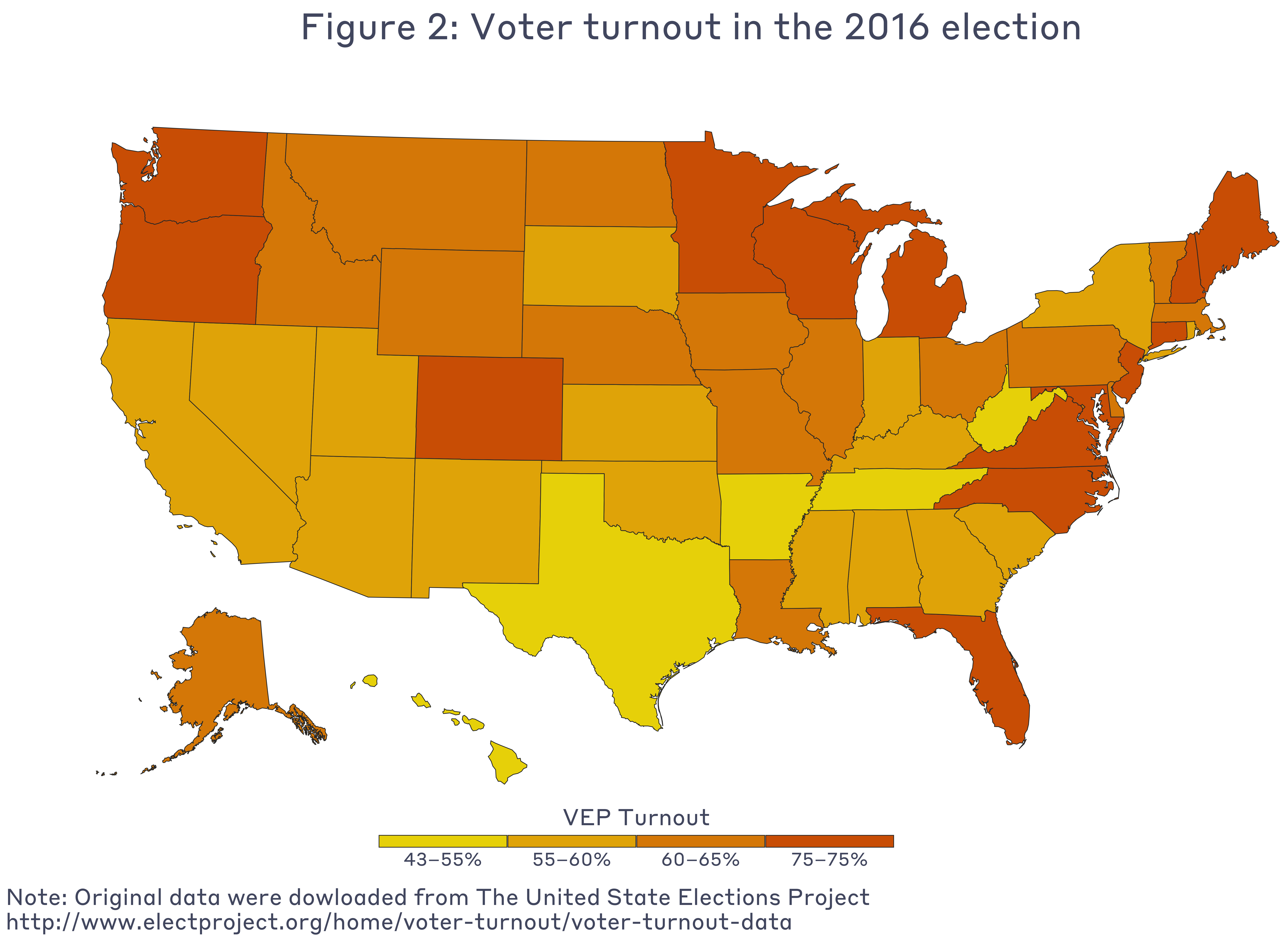 2016 Voter Turnout Chart