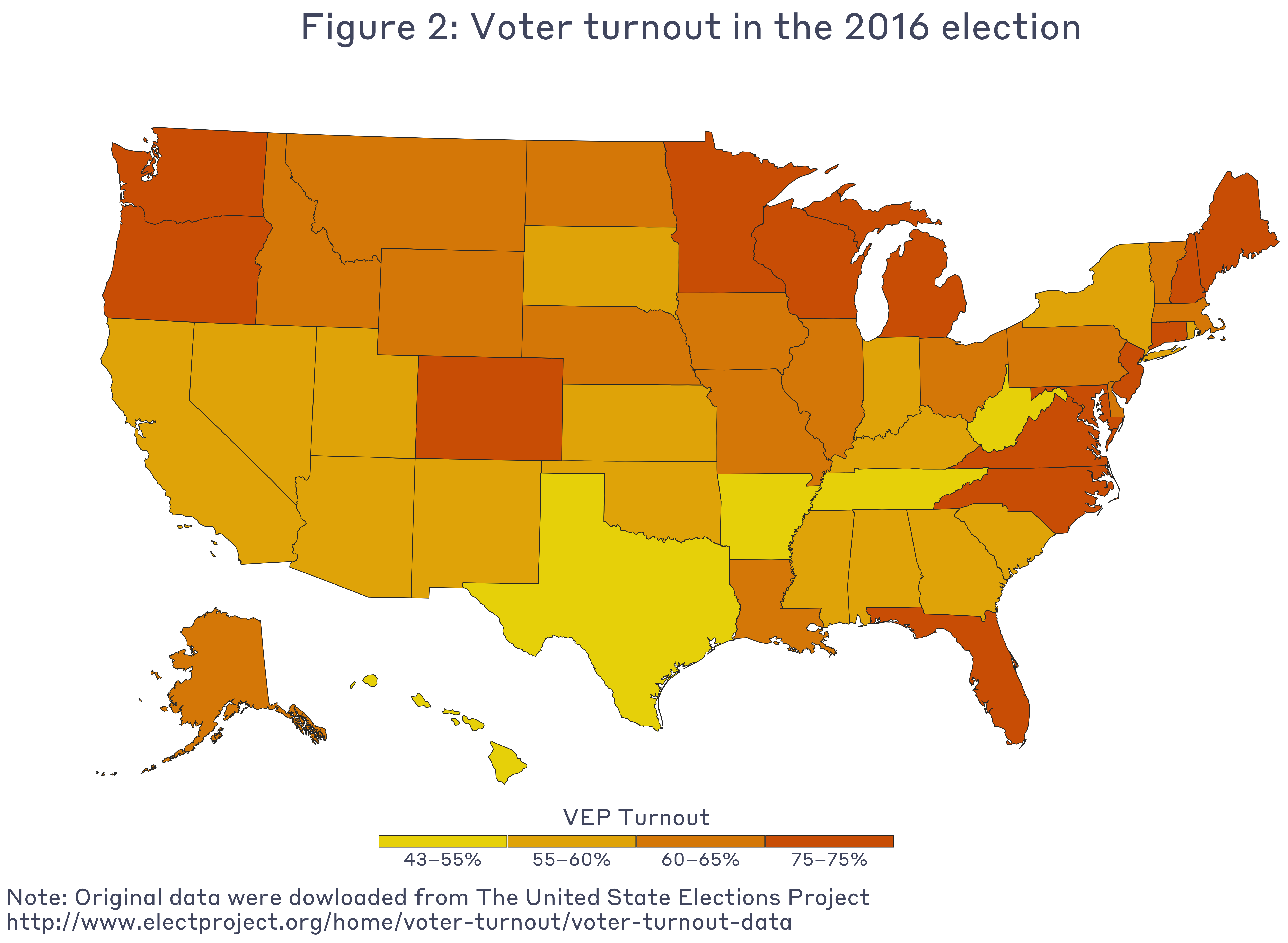 overview-of-u-s-voter-turnout-sociological-images